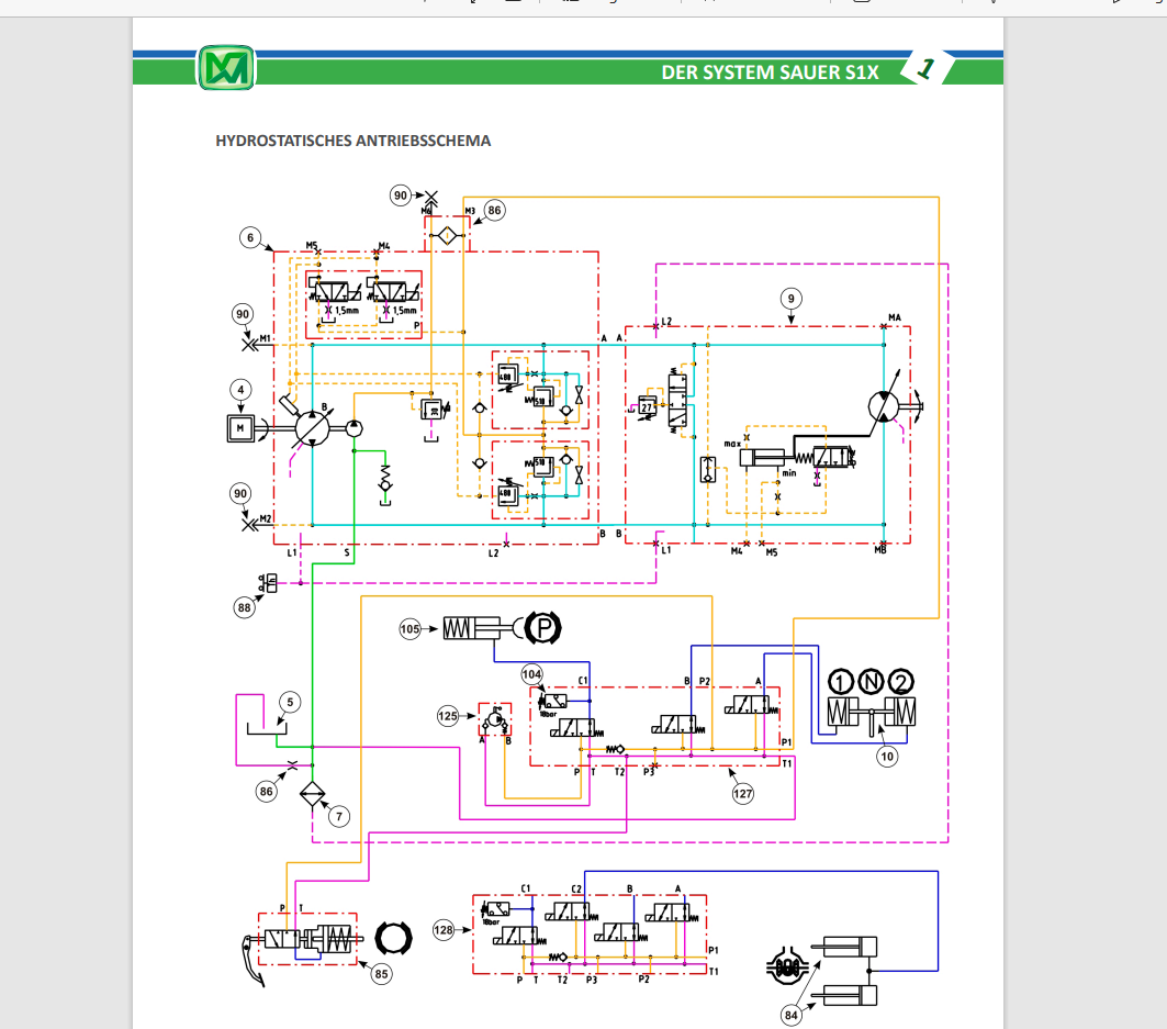 MERLO Instrukcje Napraw Schematy Serwisówki KATALOG PDF 15GB